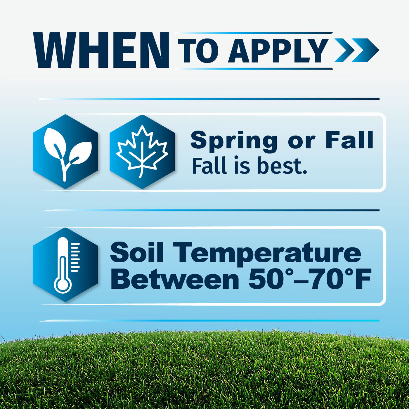 An informational graphic with the heading 'WHEN TO APPLY' for North Star Grass Seed and two panels giving application guidance: 'Spring or Fall' and 'Soil Temperature Between 50°F - 70°F,' with blue icons for leaves, a maple leaf, and a thermometer above a strip of green grass on a light blue background.