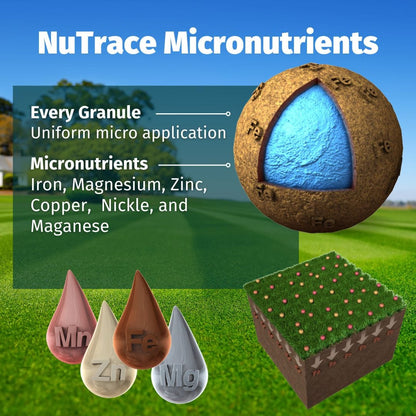 NuTrace Micronutrients Fertilizer