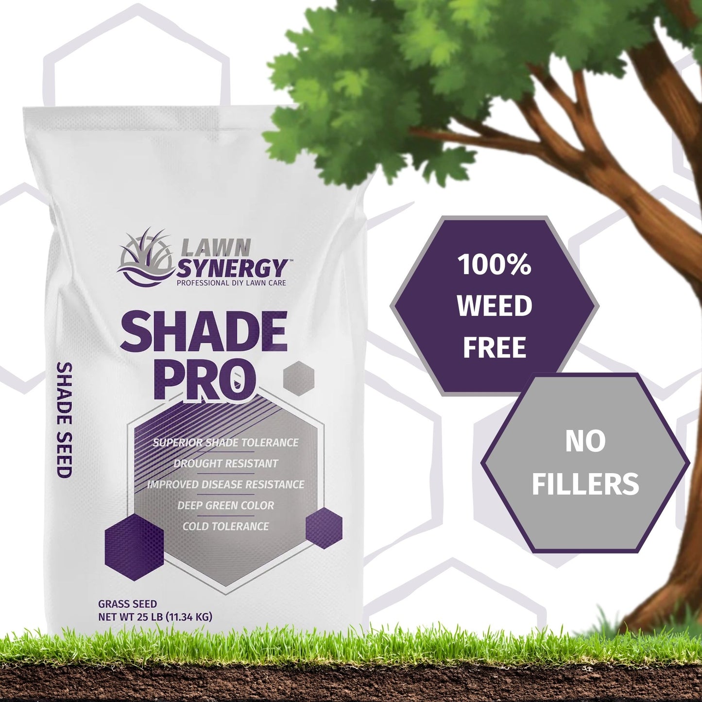Lawn Synergy Shade Pro seed packet with tree and grass background
