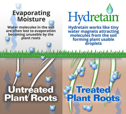 Hydretain ES Plus Granular QD