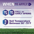 Application timing graphic with the text 'WHEN TO APPLY' above icons and text stating 'FALL or EARLY SPRING' and 'Soil Temperature Between 50°F-70°F', with a green grass field at the bottom for shade grass seed.