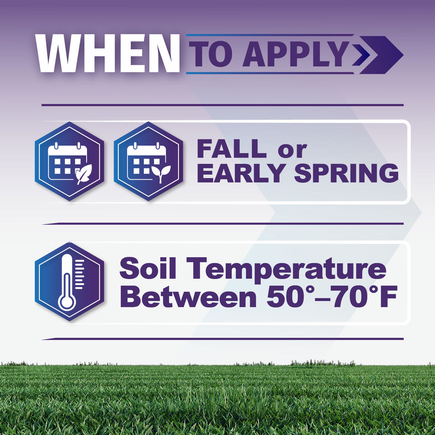 Application timing graphic with the text 'WHEN TO APPLY' above icons and text stating 'FALL or EARLY SPRING' and 'Soil Temperature Between 50°F-70°F', with a green grass field at the bottom for shade grass seed.