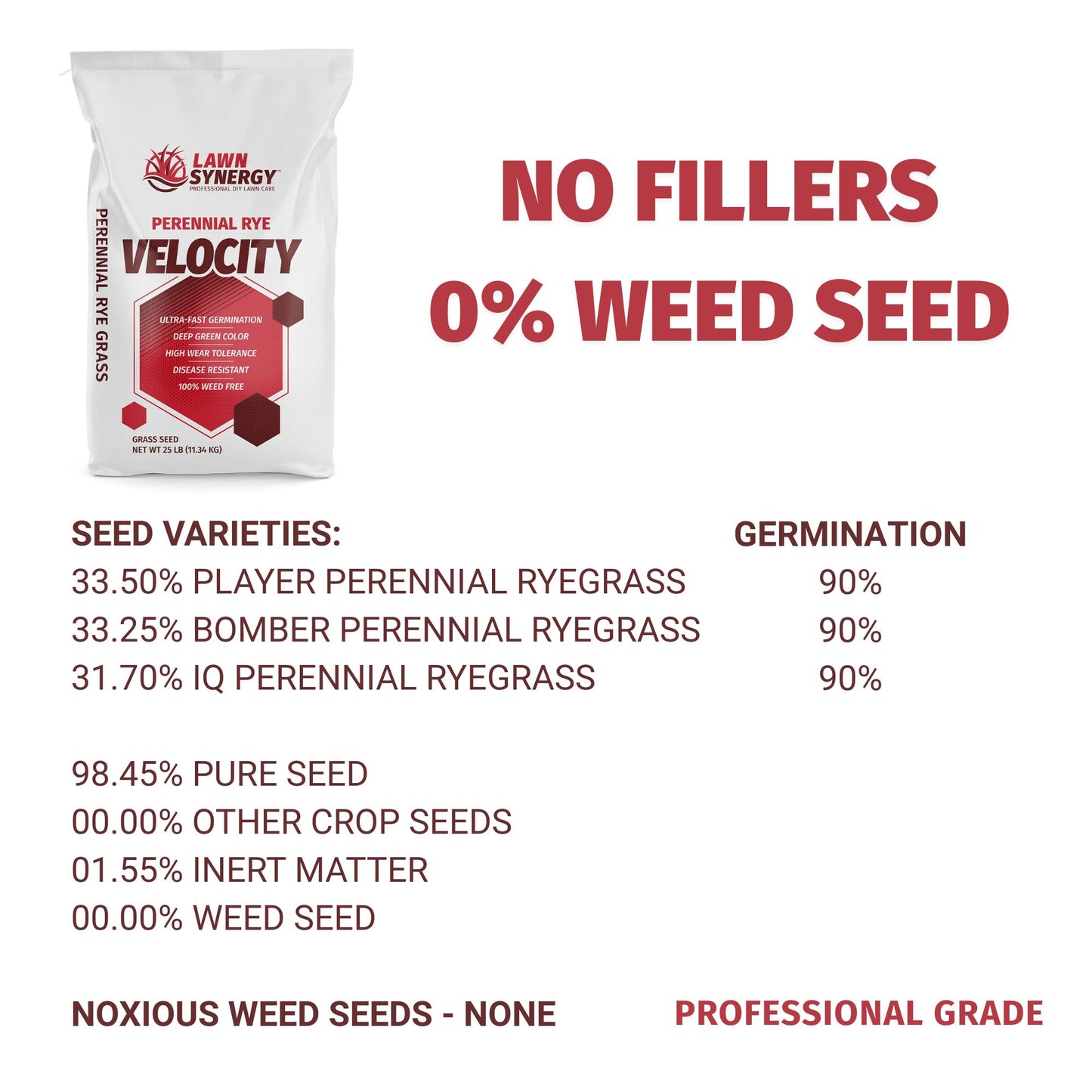 velocity perennial rye grass seed label