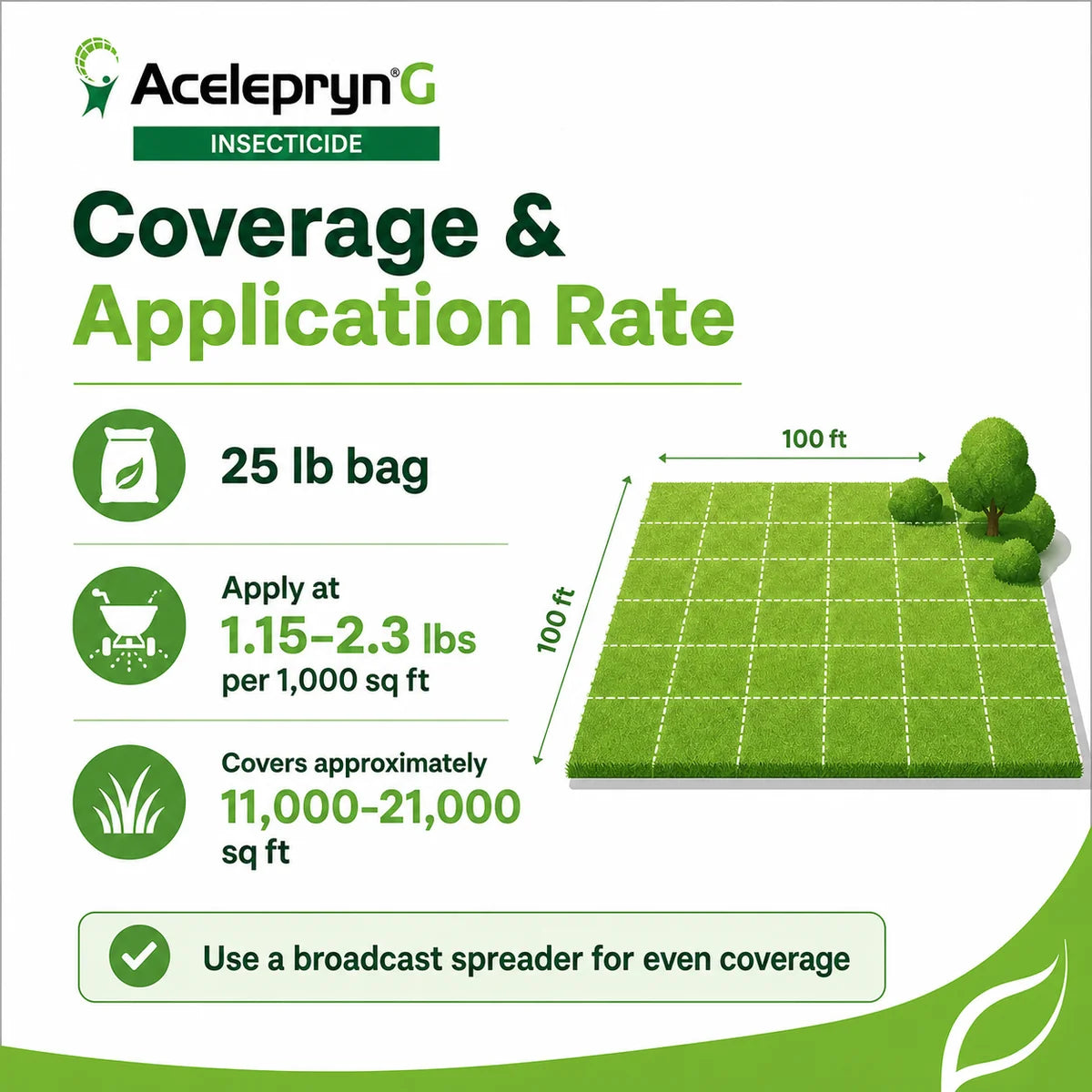 Acelepryn G Granular Insecticide
