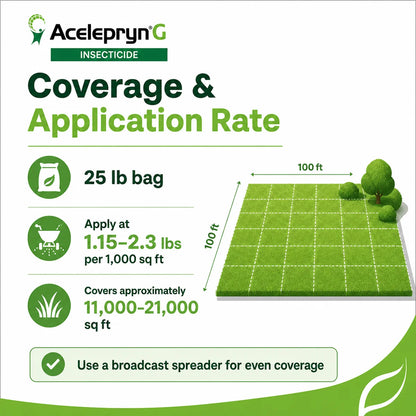 Acelepryn G Granular Insecticide