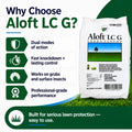 Aloft LC G Insecticide