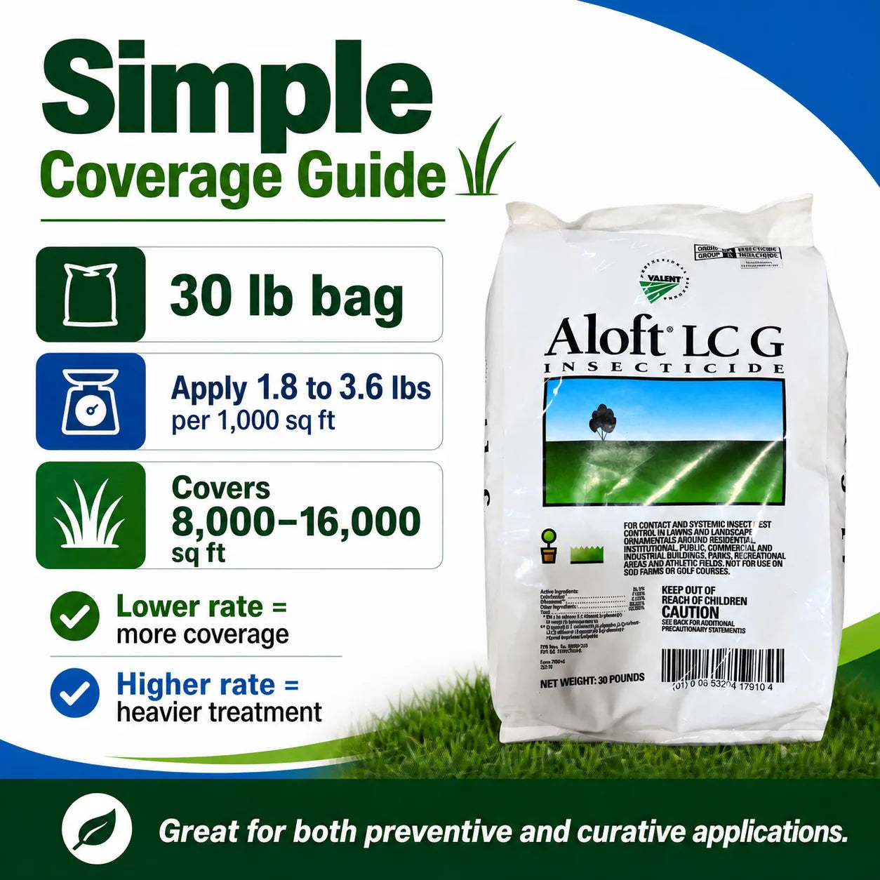 Aloft LC G Insecticide