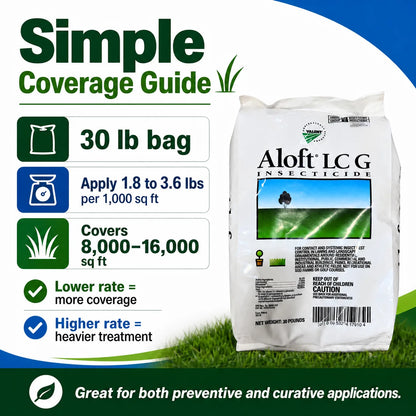 Aloft LC G Insecticide