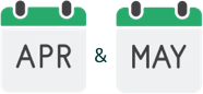 Application schedule