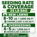 Seeding rate and coverage information for a 25 lb bag of lawn seed on a white background.