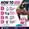 Infographic on how to use Bloom Boost water-soluble fertilizer with text and images of a person watering plants.
