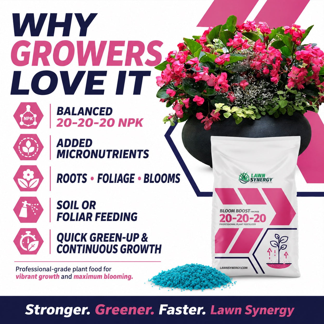 Lawn Synergy plant food package with a potted plant and text highlighting benefits