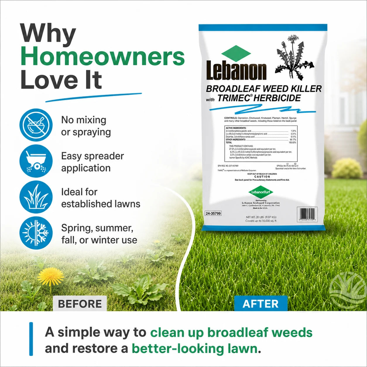 Granular Broadleaf Weed Killer