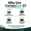 Promotional graphic for Carbon Pro-G soil improvement product with icons and text on a white background.