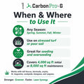 Lawn care product information sheet for CarbonPro-G on a white background