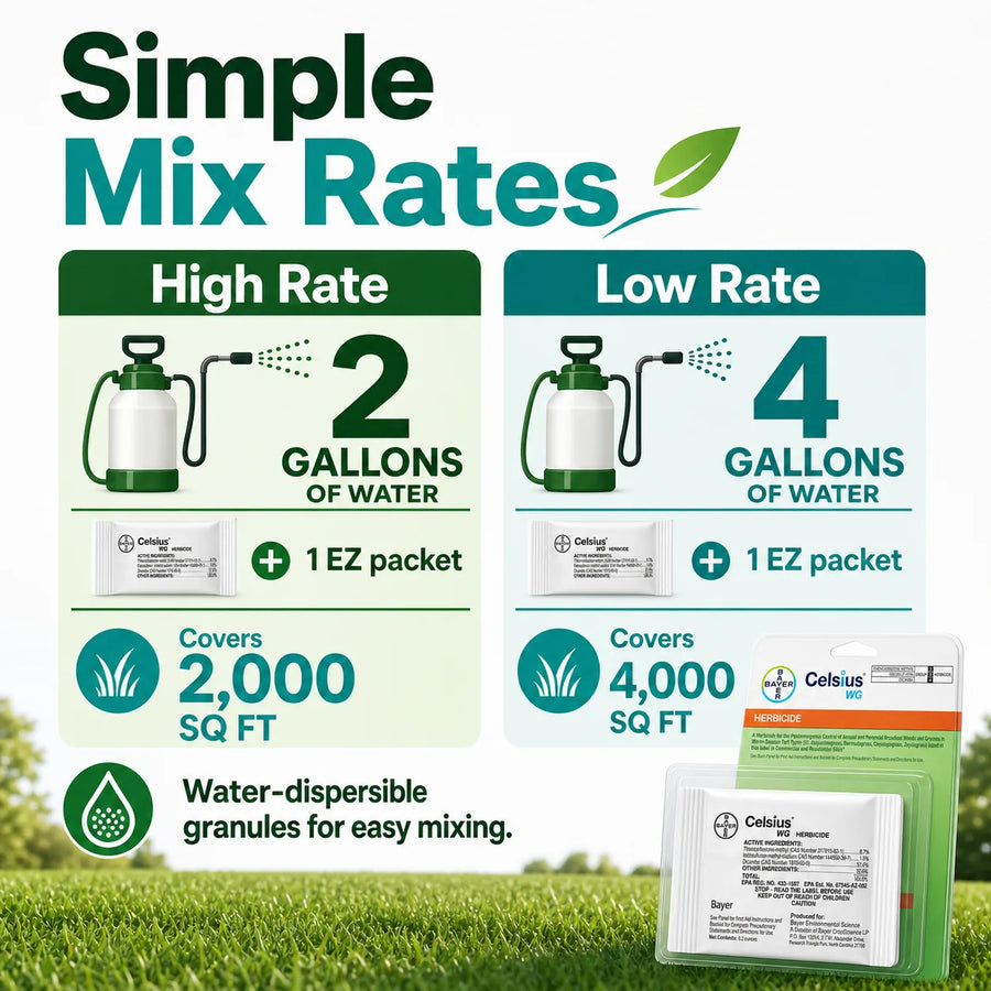 Celsius WG Herbicide WarmSeason Lawn Weed Control