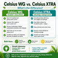 Celsius WG Herbicide