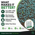 covergrow what makes it better
