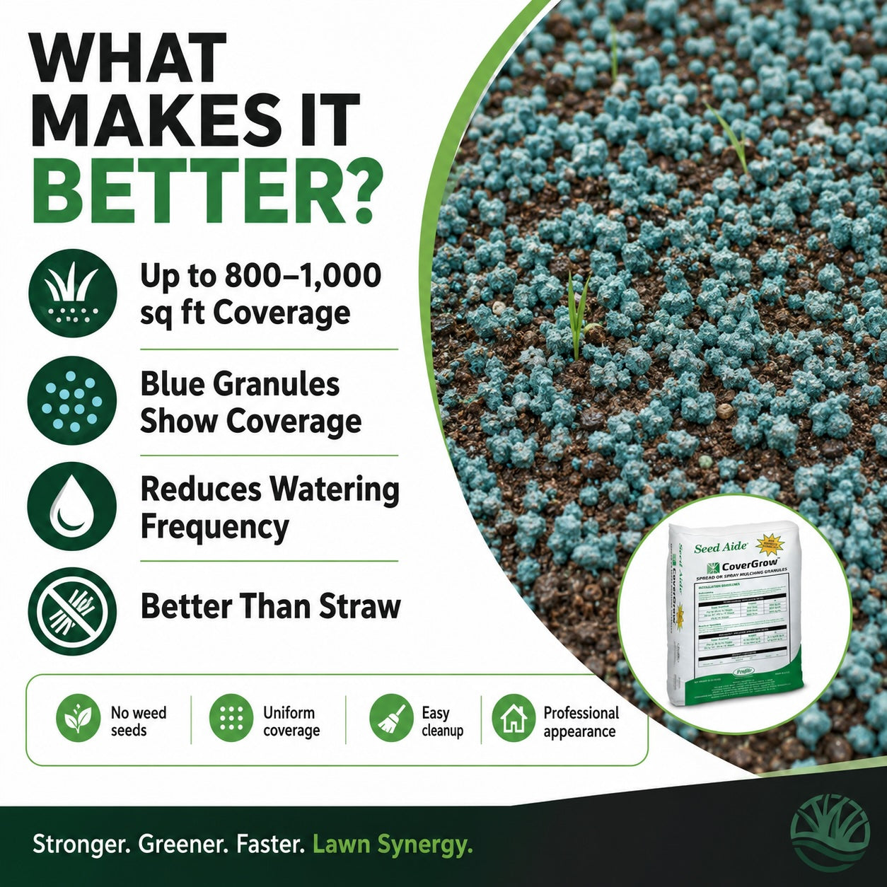 covergrow what makes it better
