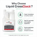 LESCO Crosscheck Plus Liquid Insecticide