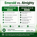 emerald vs. almighty lawn fertilizer