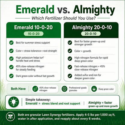 emerald vs. almighty lawn fertilizer