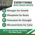 Starter Fertilizer 15-20-10