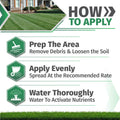 Starter Fertilizer 15-20-10