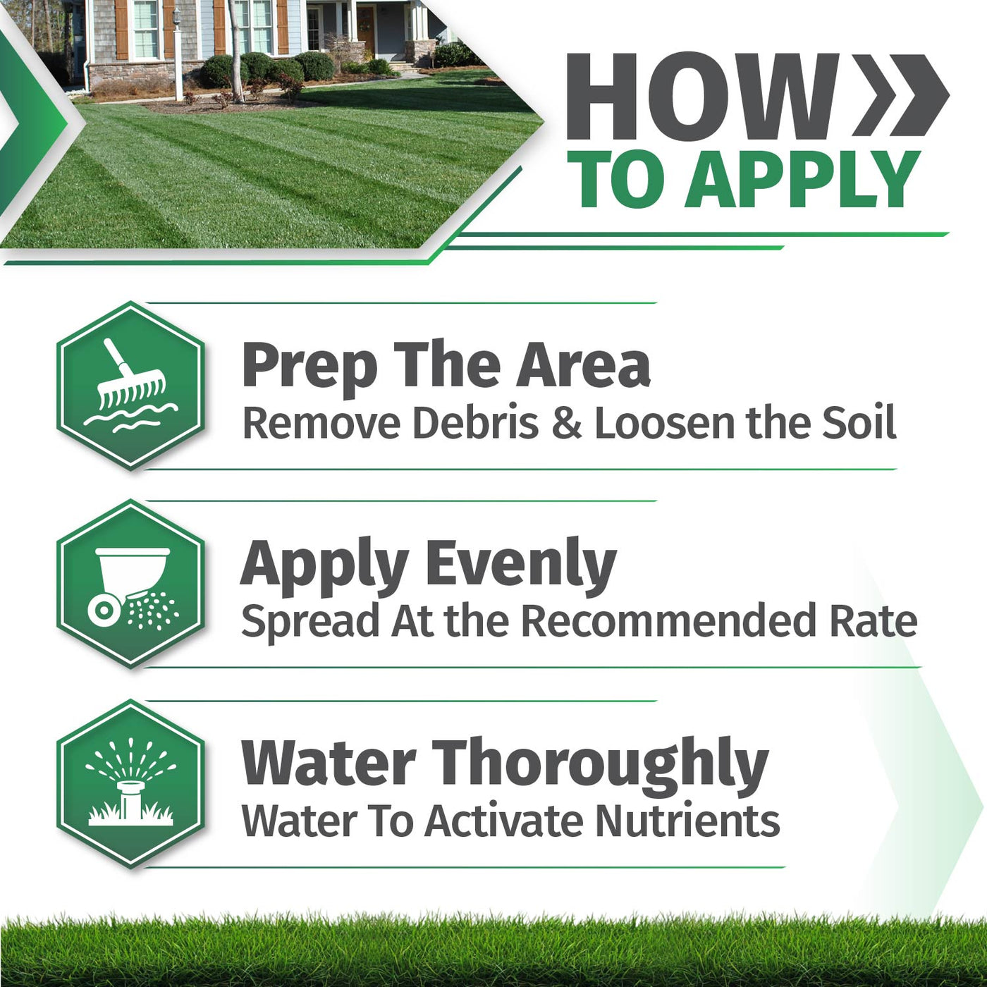 Starter Fertilizer 15-20-10