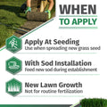 Starter Fertilizer 15-20-10