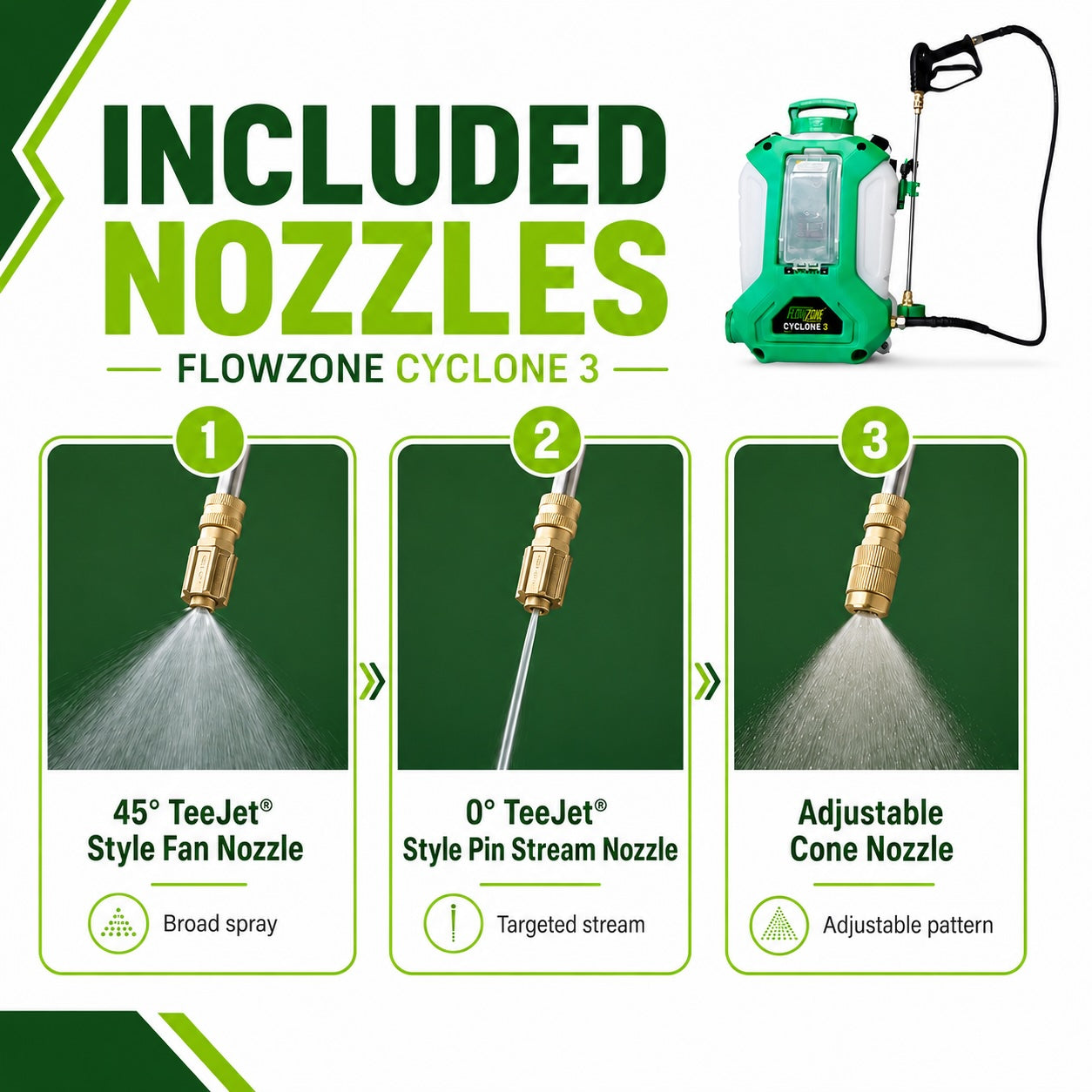 FlowZone Backpack Sprayer - Cyclone 3 Battery Operated