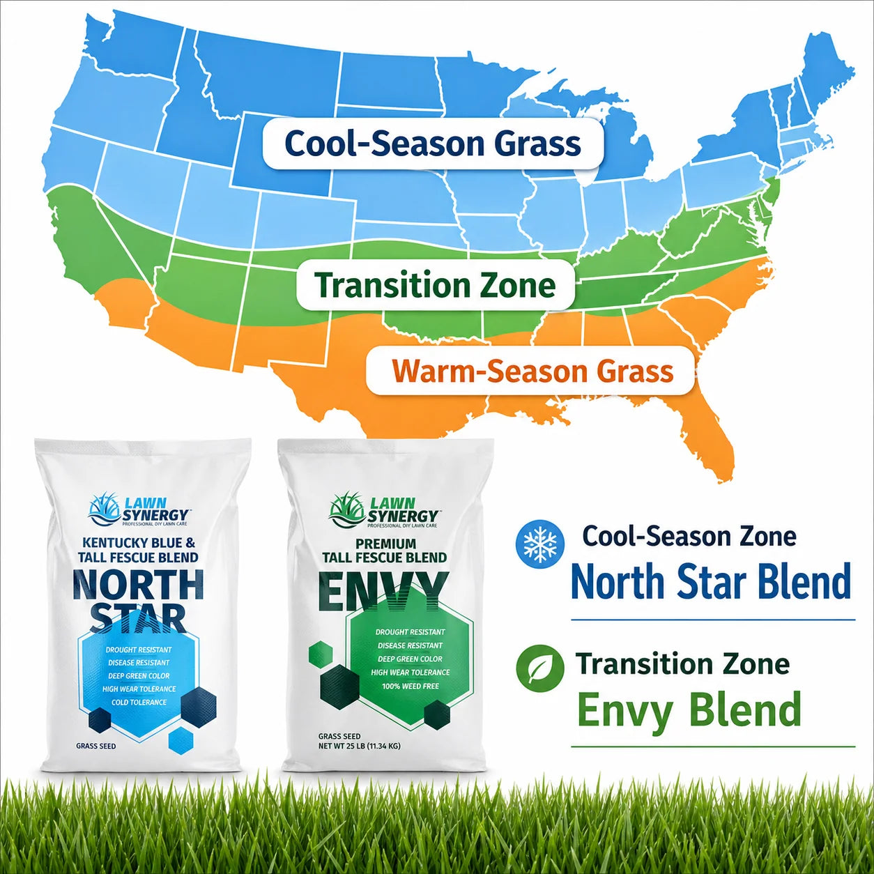 Envy & North Star grass seed zones