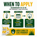Guardian Pre-emergent 13-0-10 Fertilizer