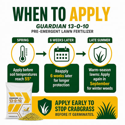 Guardian Pre-emergent 13-0-10 Fertilizer