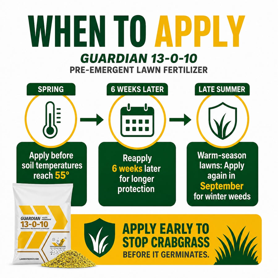 Guardian Pre-emergent 13-0-10 Fertilizer