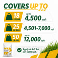 Guardian Pre-emergent 13-0-10 Fertilizer
