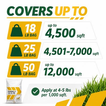 Guardian Pre-emergent 13-0-10 Fertilizer