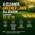 Guardian Pre-emergent 13-0-10 Fertilizer