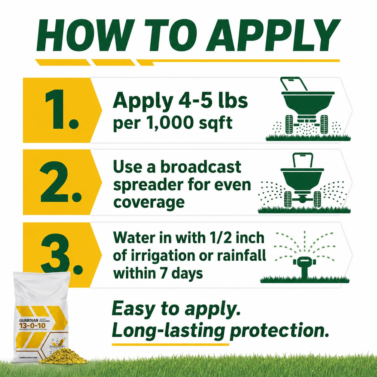 Guardian Pre-emergent 13-0-10 Fertilizer