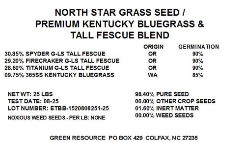 north star grass seed varieties