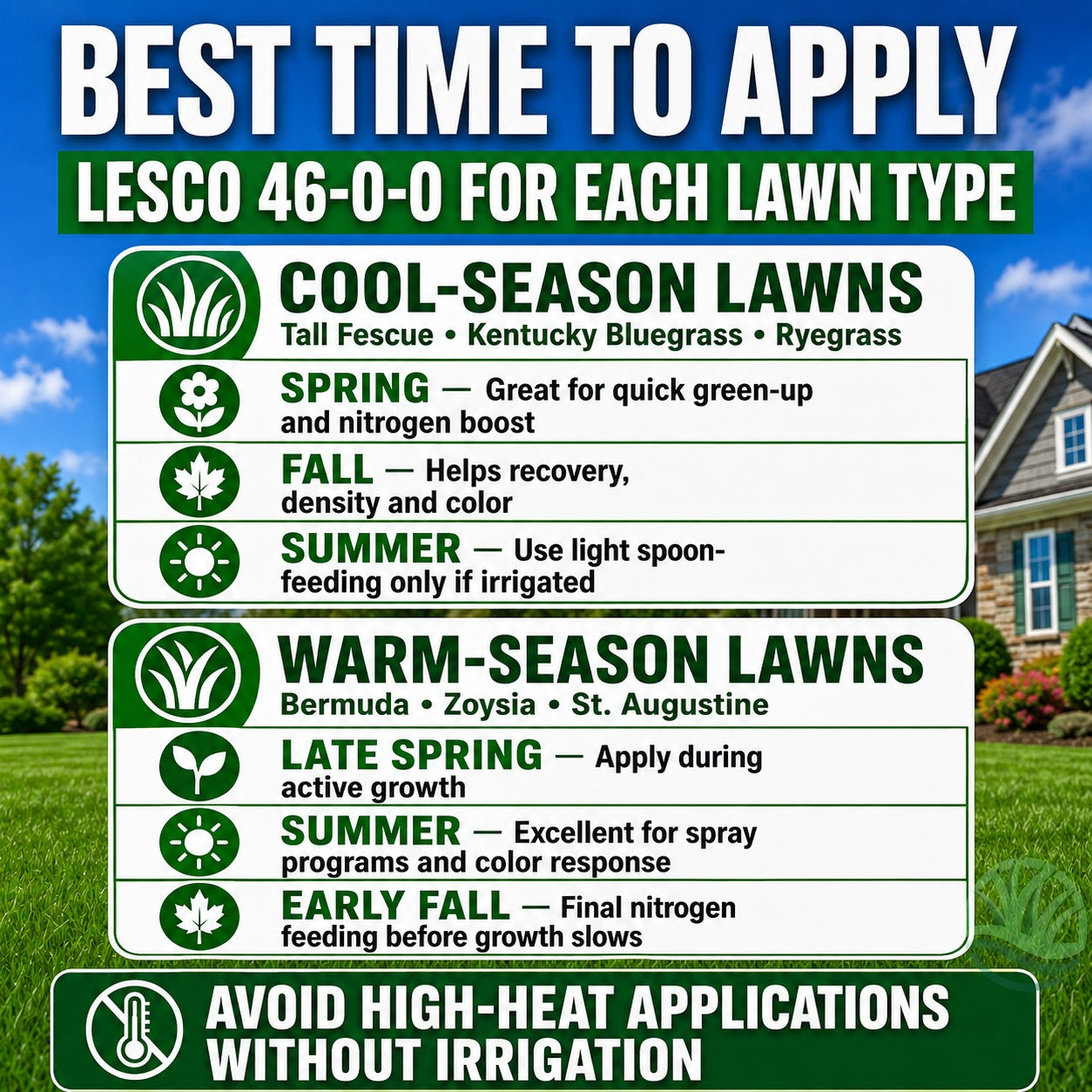 LESCO 46-0-0 Sprayable Urea