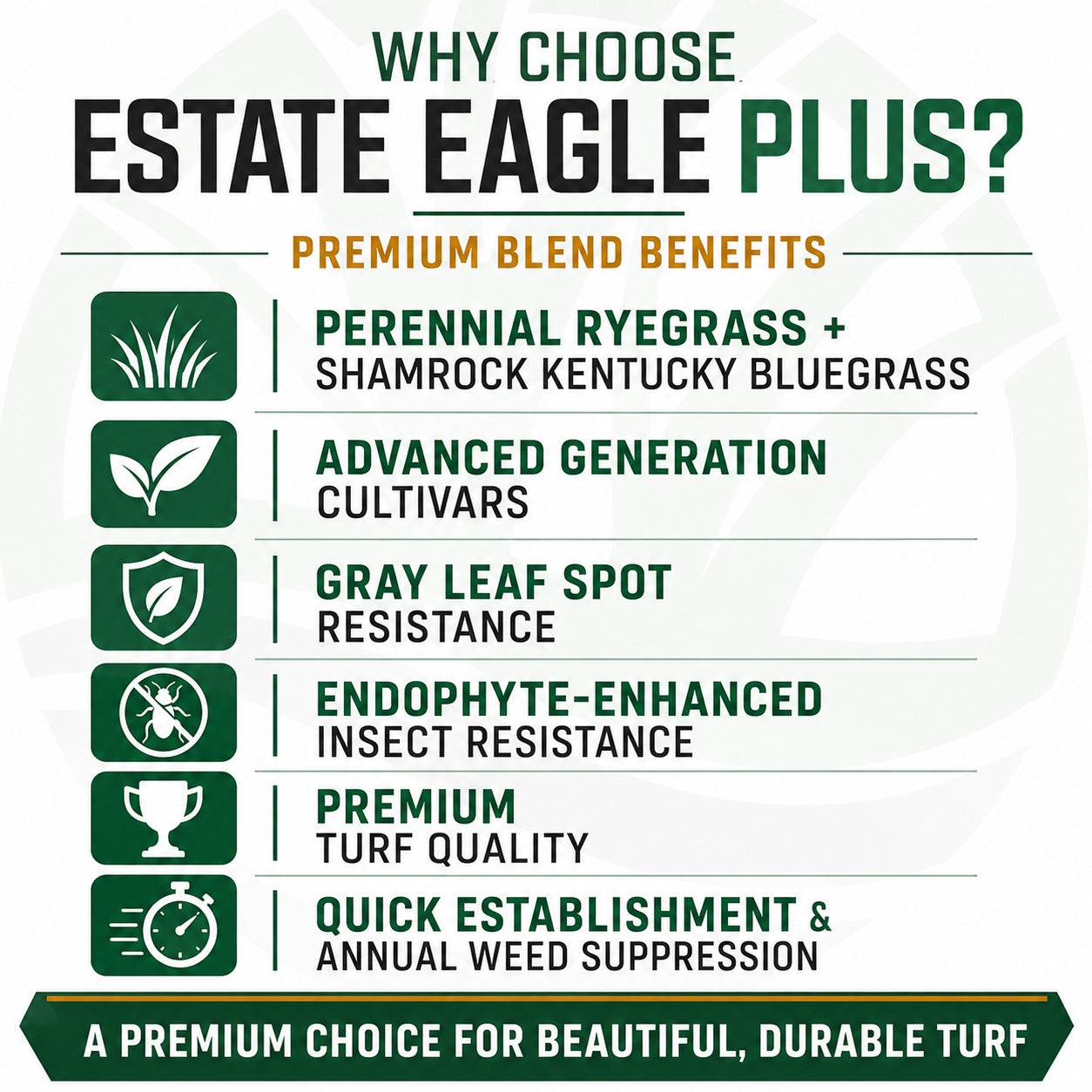 LESCO Estate Eagle Plus Grass Seed
