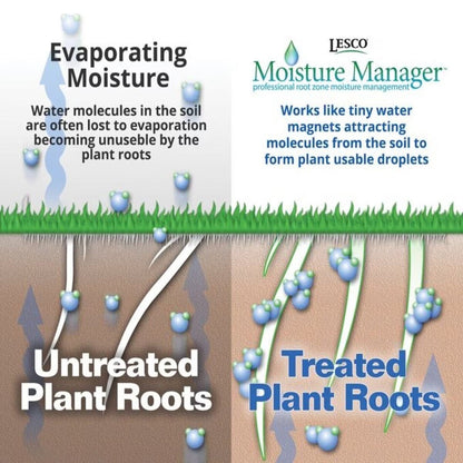 LESCO Moisture Manager