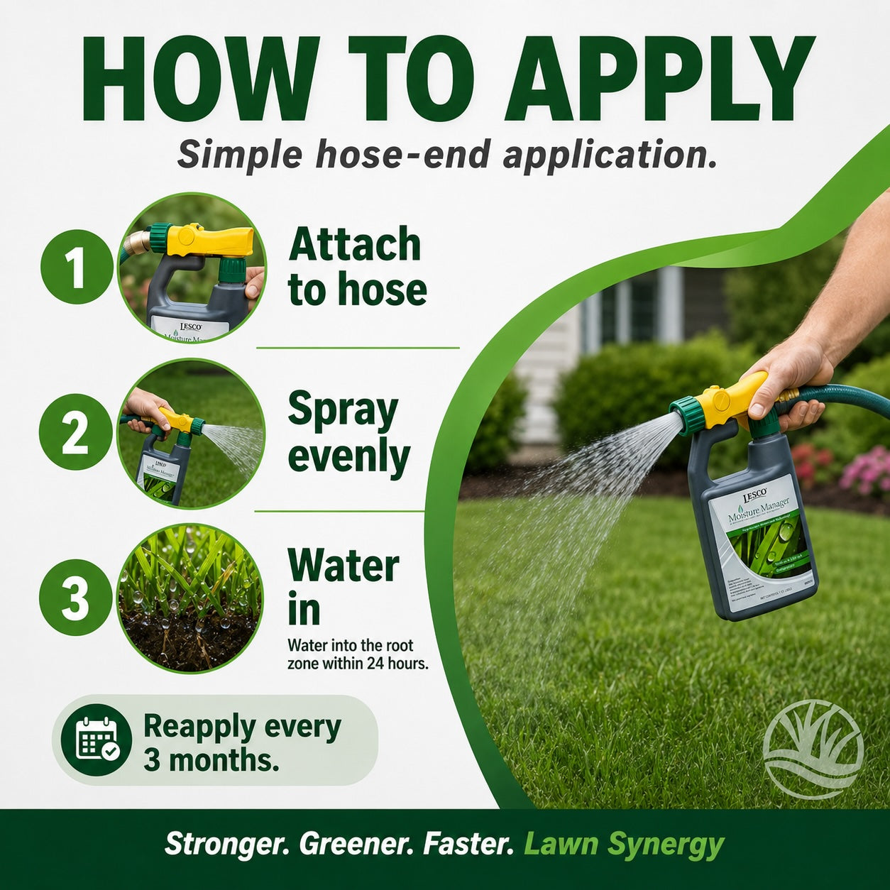 LESCO Moisture Manager
