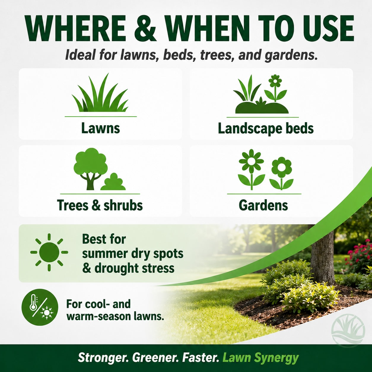 LESCO Moisture Manager
