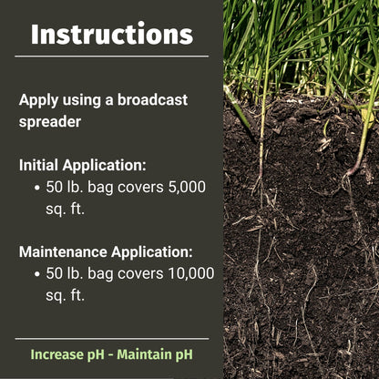 Instructions for using a broadcast spreader with soil and grass visible on a dark background