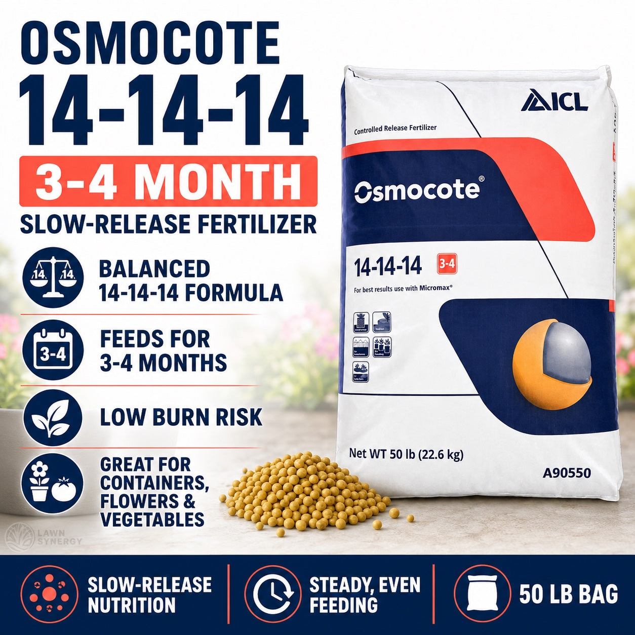Osmocote fertilizer package with product details on a white background