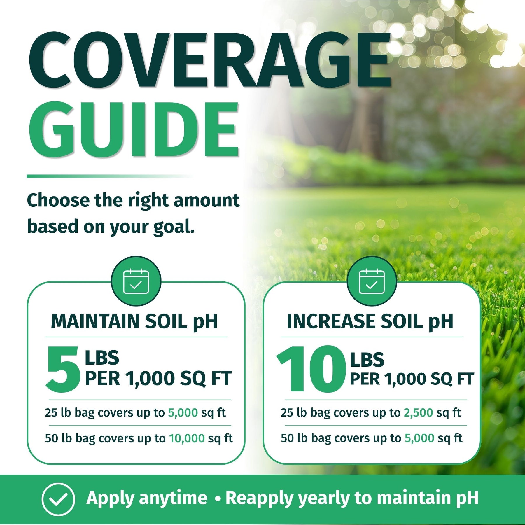 phast cal lime coverage guide

