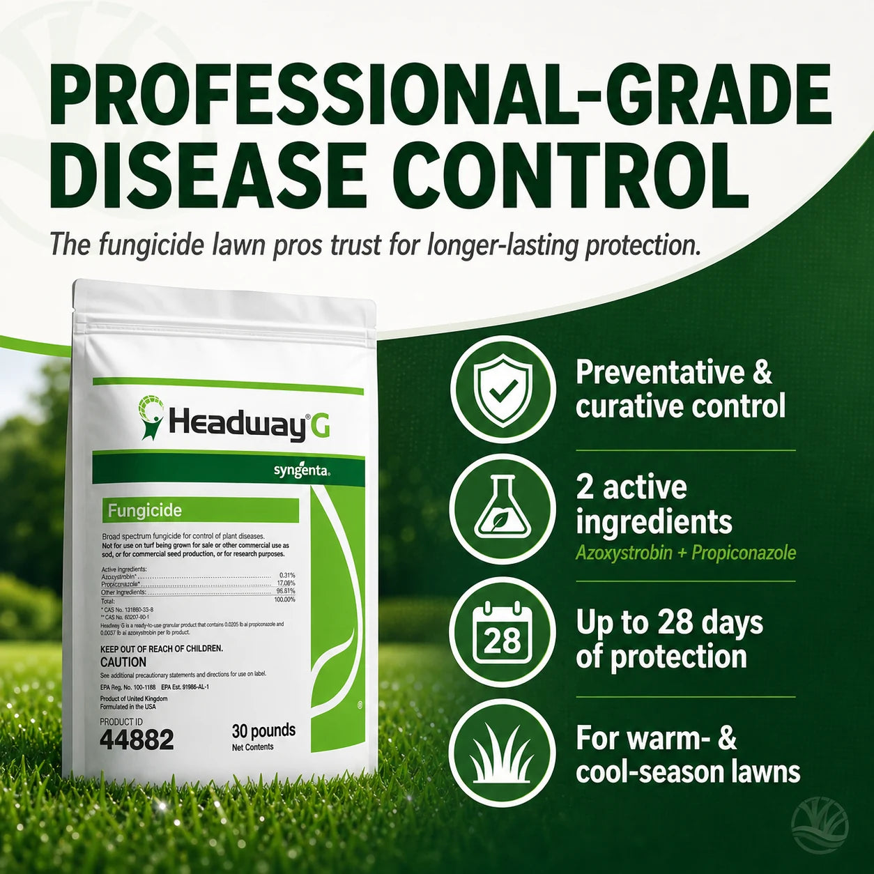 Headway G Fungicide Features