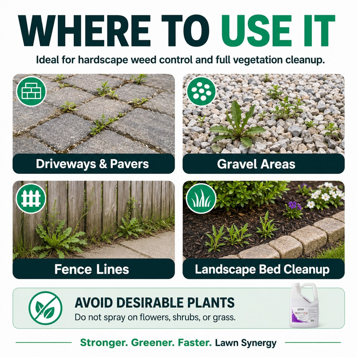 prosecutor herbicide - where to use it